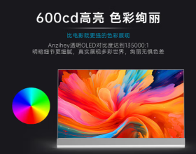 裸眼3d液晶显示屏