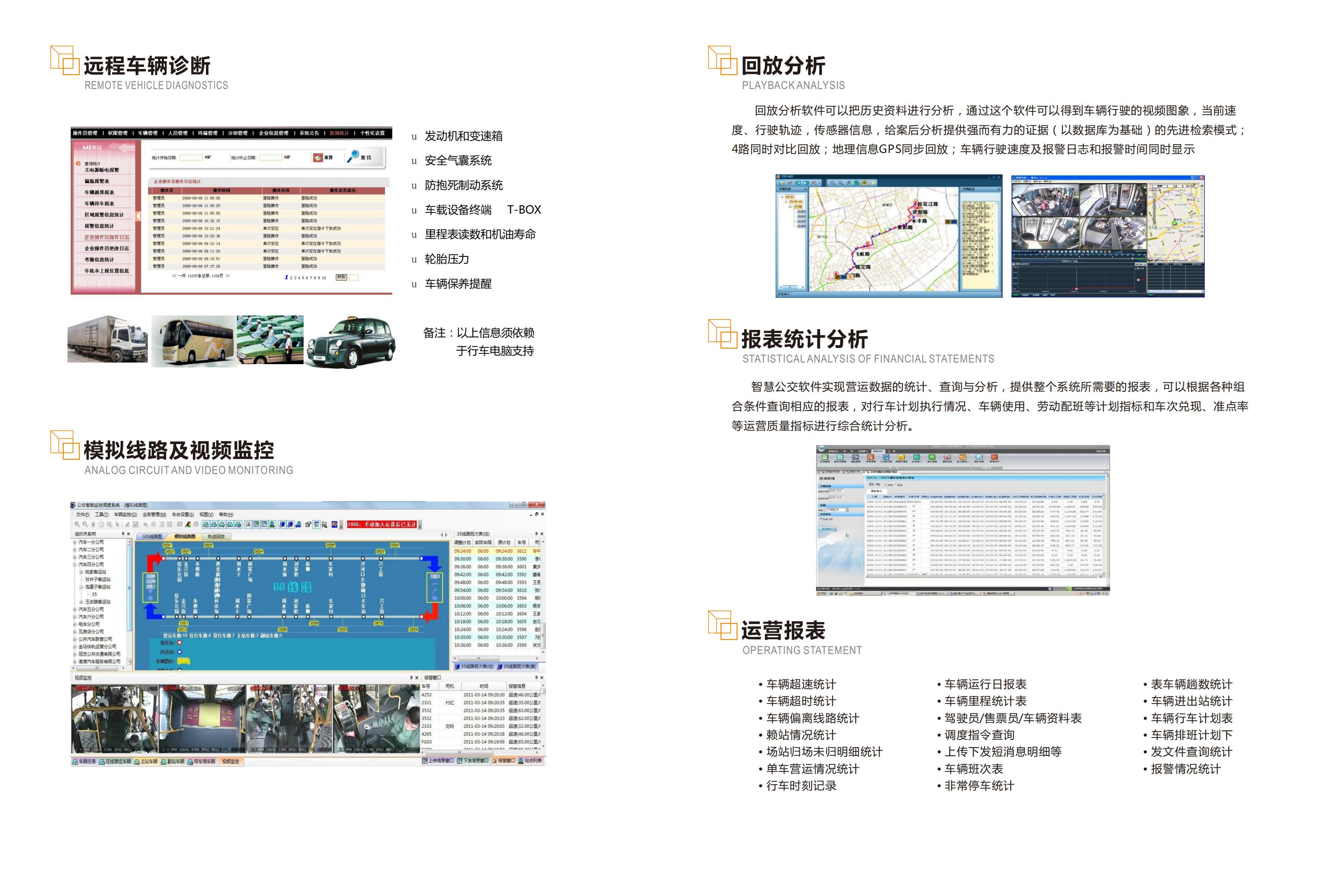 城市智慧公交站台系统